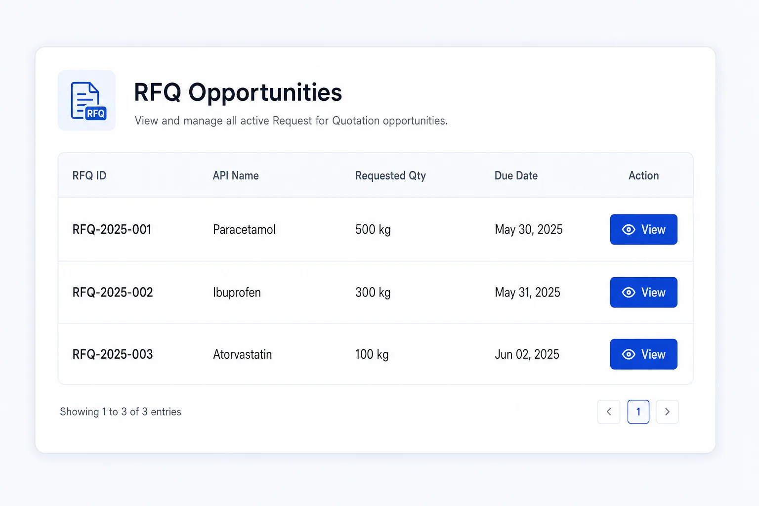 Get Matched with RFQs